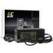 GREEN CELL PRO Oplader AC Adapter geschikt voor HP Omen 15-5000 17-W HP Envy 15-J 17-J 19.5V 6.15A 120W Zwart