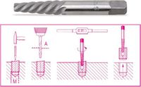 Beta Tapeinduithalers vervaardigd uit gehard en geslepen staal 1430/1