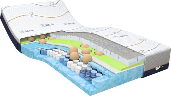M line Traagschuim matras Cool Motion 8 190 cm / 80 cm / 26 cm