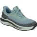 Orthofeet Nira Schoenen dames
