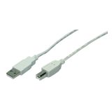 LogiLink CU0009 Câble USB 2.0 5m Blanc