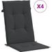 Coussin de chaise de jardin à dossier haut lot de 4 noir tissu