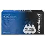 PrintAbout Huismerk HP 205A (CF530A) Toner 4-kleuren Voordeelbundel | Compatibel