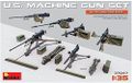 Miniart U.S. Machine Gun Set (Min37047)