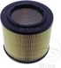 Mahle LX194 Luchtfilter