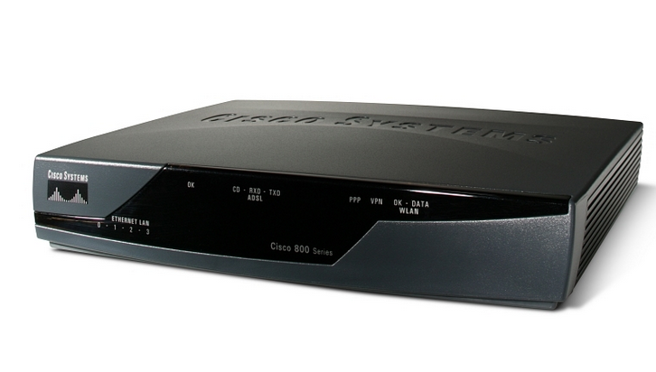 Cisco 878 Wired Router