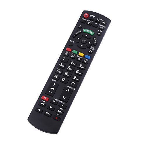 Fosa voor Panasonic TV Afstandsbediening, Universeel - Vervanging voor N2QAYB000428, N2QAYB000328, N2QAYB000752, N2QAYB000753, N2QAYB000490, N2QAYB00353, N2QAY