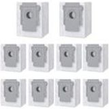 Phonillico® Stofzuigerzak voor iRobot Roomba j7+/j7/s9+/s9//i8+/i8/i7+/i7/i6+/i5+/i4+/i3+ stofzakken voor schone basis [Lot 10]