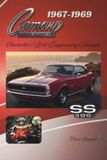 1967-1969 Chevrolet 1967-1969 Camaro: Chevrolet’s Bold Engineering Triumph