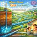 Where Does Gas Come From?: A Colorful Journey Showing How Natural Gas Travels From Deep Underground to Our Homes