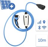 NRGkick 32A Pure, spécial pour les utilisateurs de panneaux solaires. Équipé de la fonctionnalité GSM/GPS/SIM et d'une portée de 10 mètres via WLAN