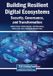 Building Libri GmbH Building Resilient Digital Ecosystems: Security, Governance, and Transformation