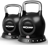 NEOLYMP Set de Kettlebells 7 en 1 1,5–10 & 2–20 kg
