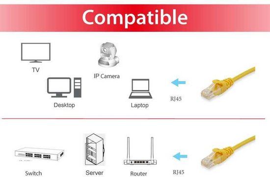 Equip CAT6a UTP kabel 3 meter Geel