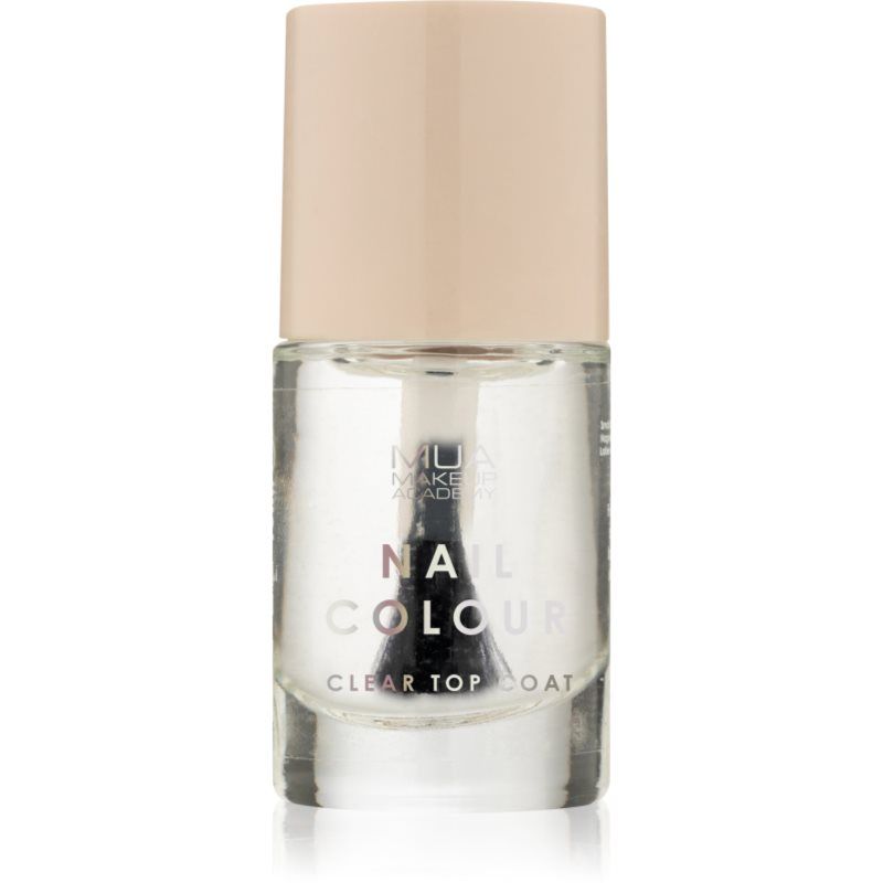 MUA Makeup Academy Nail