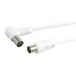 Schwaiger KVKW15 532 coax-kabel 10 m IEC Wit
