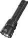 Nitecore MH25 Pro Hunting Kit