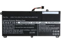 CoreParts MBXLE-BA0120 notebook reserve-onderdeel Batterij/Accu