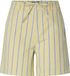 Pieces Denim short PCBILLO MW STRIK