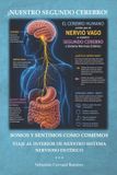 ¡NUESTRO Libri GmbH ¡Nuestro Segundo Cerebro!