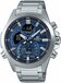 Casio Edifice ECB-30D-2AEF Herenhorloge - Zilverkleurig - 46 mm