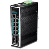 TRENDnet TI-PG1284i - Switch - Noir