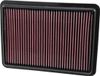 K&N vervangingsfilter passend voor Acura RLX 2014-2017 (33-5011)