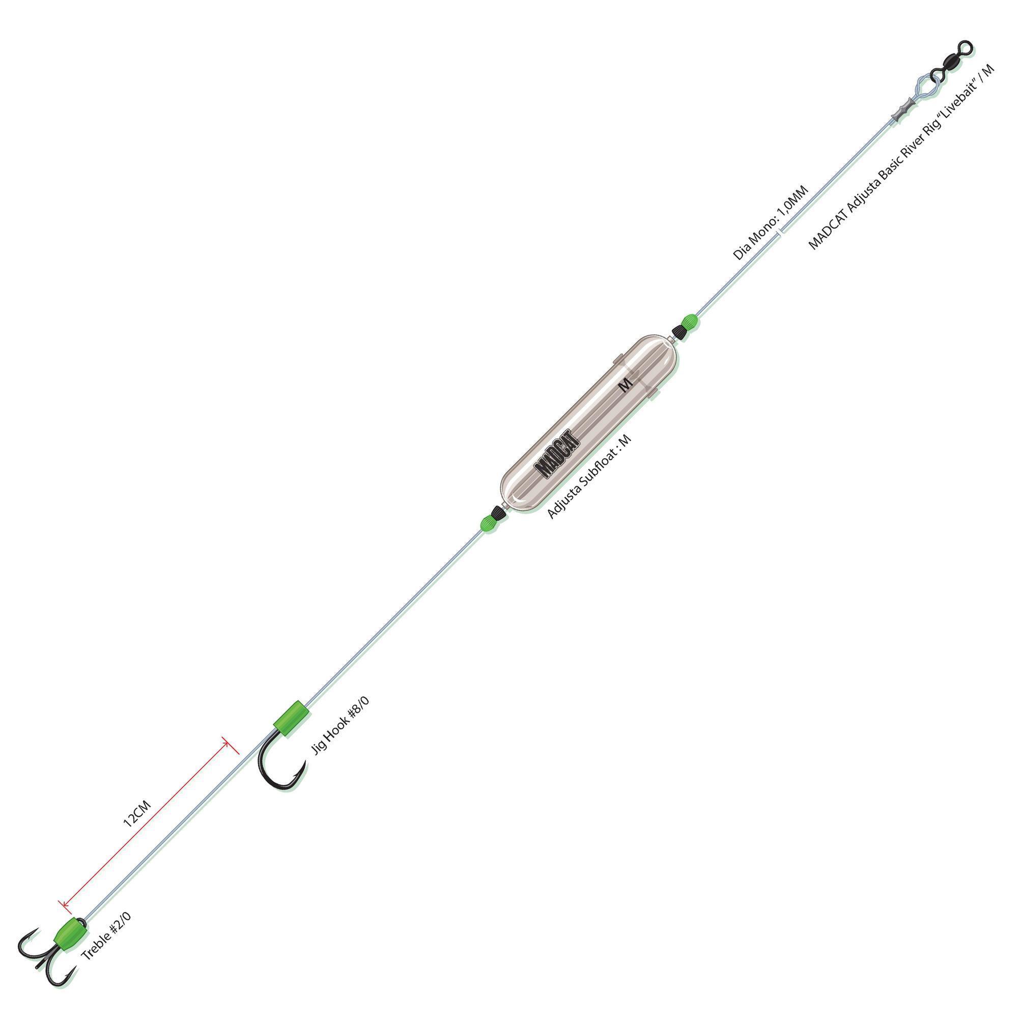 Madcat Kunstaas meervalvissen Basic Rig "Livebait