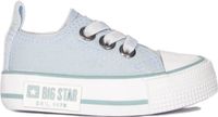 BIG STAR Baskets en tissu pour enfants KK374053 Bleu 21