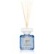 ípuro Essentials Aroma Diffuser met Navulling 100 ml