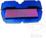 Hiflofiltro Honda HFA1901 Luchtfilter Rood
