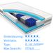 Droommatras Matras koudschuim 70x200 Premium HR