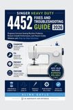 Singer Heavy Duty 4452 Fixes and Troubleshooting Guide 2026