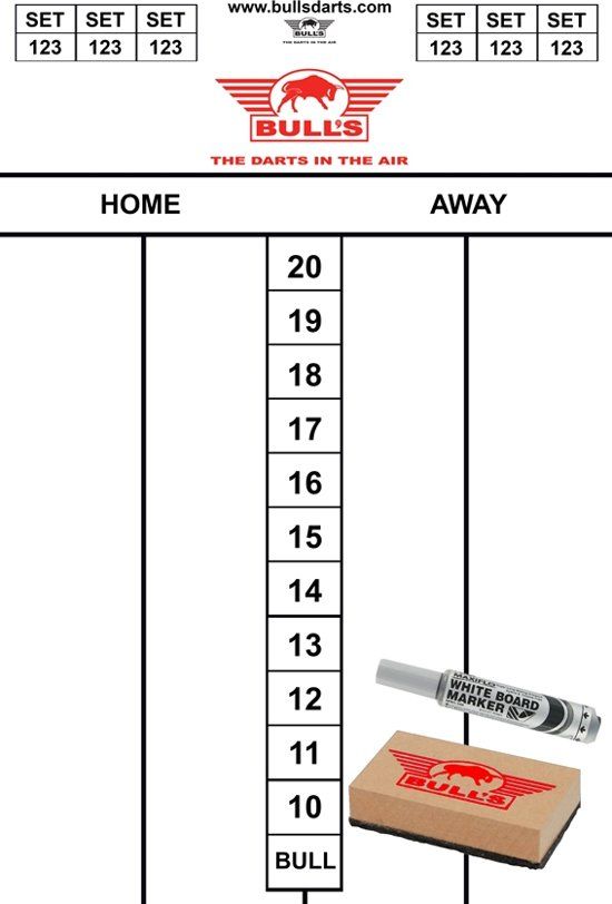Bulls Scoreboard 45 x 30