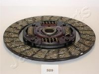 Japanparts DF-329 koppelingsplaat