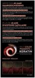 SYOSS Permanent Coloration 4-22 Scarlet Red