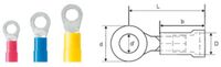 Weidmüller 9200090000 cosse à œillet Section transversale (max.): 1.50 mm² Diamètre du trou: 4.3 mm Partiellement isolé Rouge 100 pc