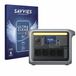 Savvies Screenprotector voor Anker SOLIX C1000X - Folie Beschermfolie transparant 6 Stuks