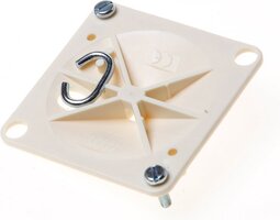 ABB HAF - Opbouw Centraaldoos deksel - Wit - 1 stuk(s)