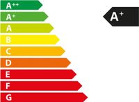 Ledvance LED Montagebalk Linear Ultra Output 33W 4000lm - 840 Koel Wit | 120cm