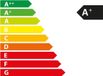 Ledvance LED Montagebalk Linear Ultra Output 33W 4000lm - 840 Koel Wit | 120cm