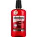 Alodont Care Gencives Bain De Bouche Quotidien 100ml