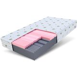 FDM Matras, 100 x 200 cm, hardheid H3 H4, hoogte 18 cm, koudschuimmatras, HR-schuim, visco-schuim, 7 comfortzones, met hypoallergene, wasbare aloë vera overtrek, Oeko-Tex Lunera Max