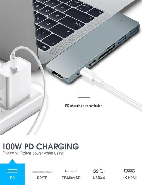 USB C Hub - USB C Adapter - HDMI - 2x USB-C - SD Kaartlezers - 2x USB - Docking Station - Zilver