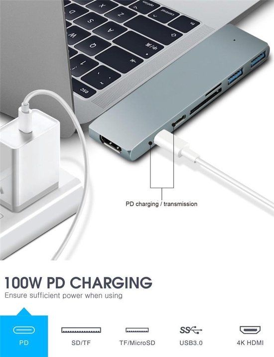 USB C Hub - USB C Adapter - HDMI - 2x USB-C - SD Card Readers - 2x USB - Docking Station - Silver