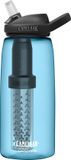 CamelBak Eddy+ Drinkfles - 1 L - Blauw