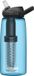 CamelBak Eddy+ Drinkfles - 1 L - Blauw