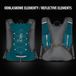 NILS CAMP Journey Rugzak - 12L - Nylon - Mint