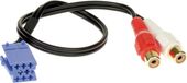 ACV adaptateur AUX BECKER / BLAUPUNKT / VDO