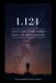 Bol.com 1,124 Facts about the World that you Should Know E-book